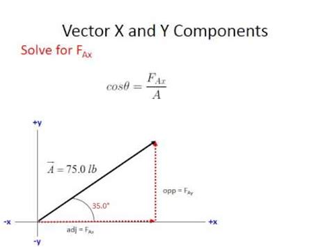 force vector calculator|Iba pa.